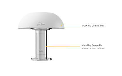 1" 14TPI Female to Mobility Antenna thread