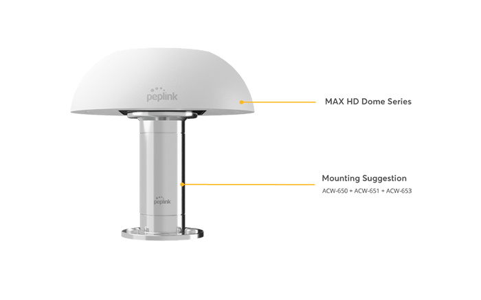 1" 14TPI Female to Mobility Antenna thread