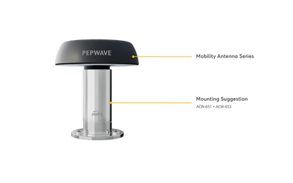 1" 14TPI Female to Mobility Antenna thread