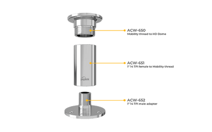 1" 14TPI Female to Mobility Antenna thread