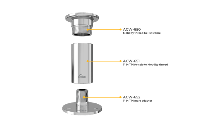 1" 14TPI Female to Mobility Antenna thread