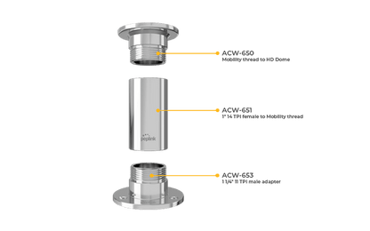 1 1/4" 11TPI male adapter