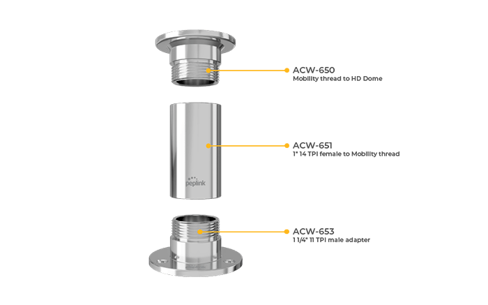 1 1/4" 11TPI male adapter